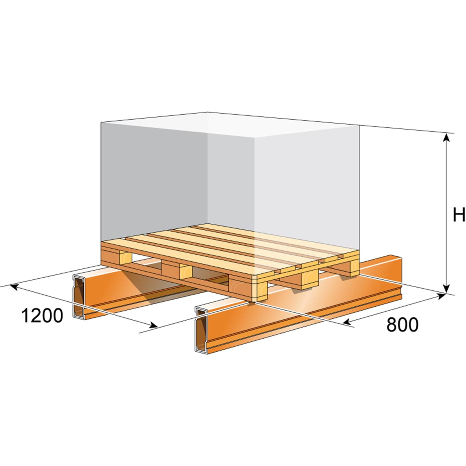 Mini rack à palettes de 2,5 m x 2 m (LxH) avec 2 niveaux pour 6 emplacements